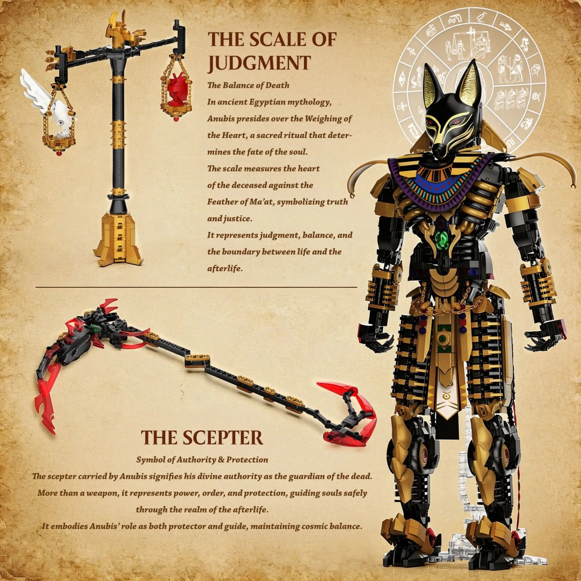 Anubis